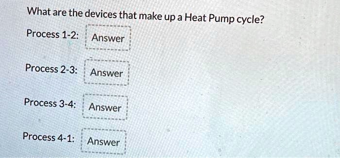 What are the devices that make up a Heat Pump cycle?
Process 1-2: Answer
Process 2-3: Answer
Process 3-4: Answer
Process 4-1: Answer