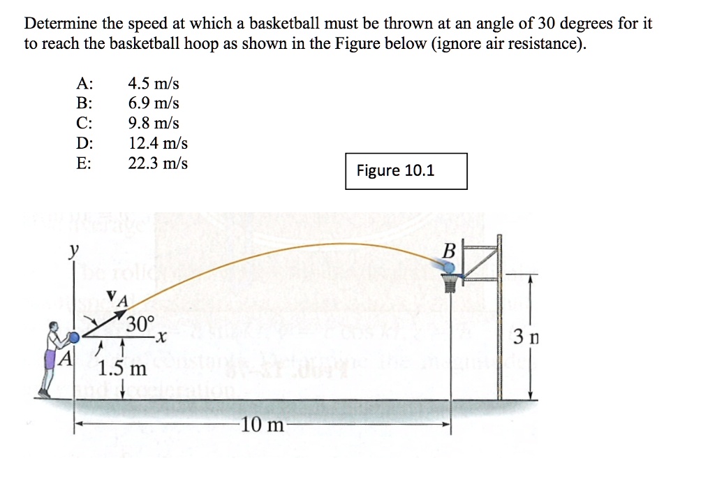 SOLVED Determine the speed at which a basketball must be thrown at an angle of 30 degrees for