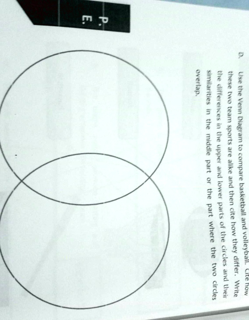 SOLVED Use the Venn Diagram to compare basketball and volleyball. Cite
