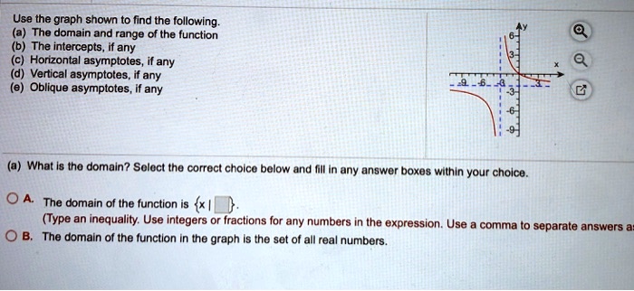 Use the graph shown to find the following.
(a) The domain and range of the function
(b) The intercepts, if any
(c) Horizontal asymptotes, if any
(d) Vertical asymptotes, if any
(e) Oblique asymptotes, if any
(a) What is the domain? Select the correct choice below and fill in any answer boxes within your choice.
A. The domain of the function is x | .
(Type an inequality. Use integers or fractions for any numbers in the expression. Use a comma to separate answers as
B. The domain of the function in the graph is the set of all real numbers.