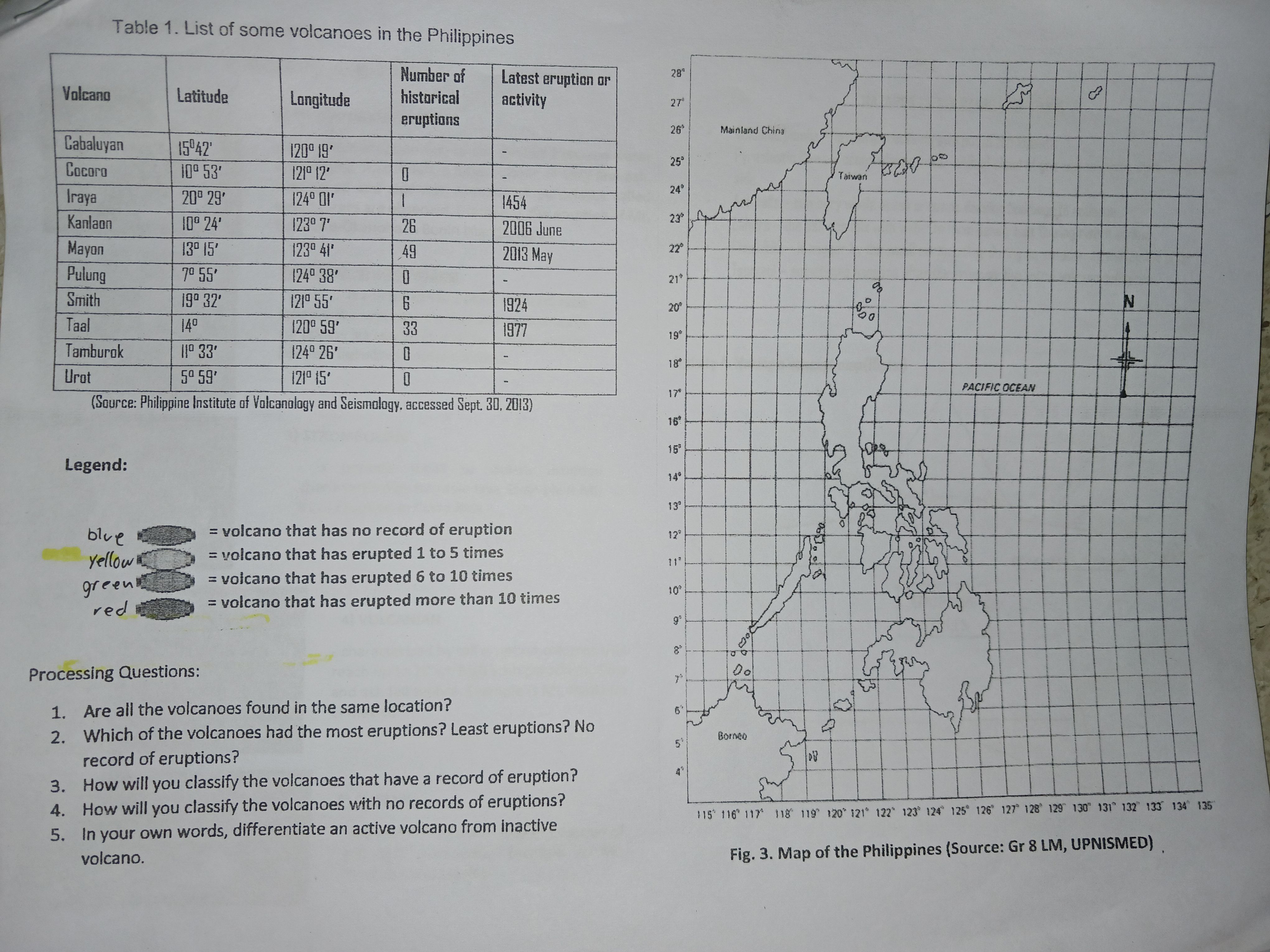 SOLVED Table 1. List of some volcanoes in the Philippines Valcano