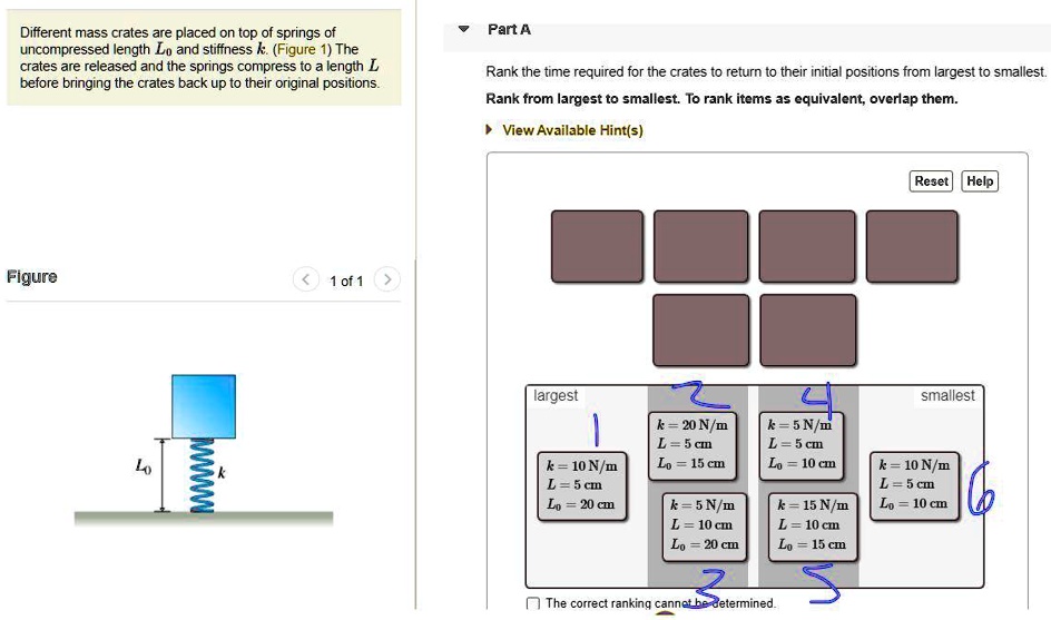 different mass crates are placed on top of springs of