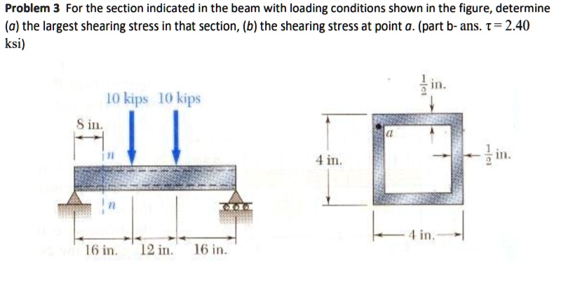 Problem 3 For the section indicated in the beam with loading conditions ...