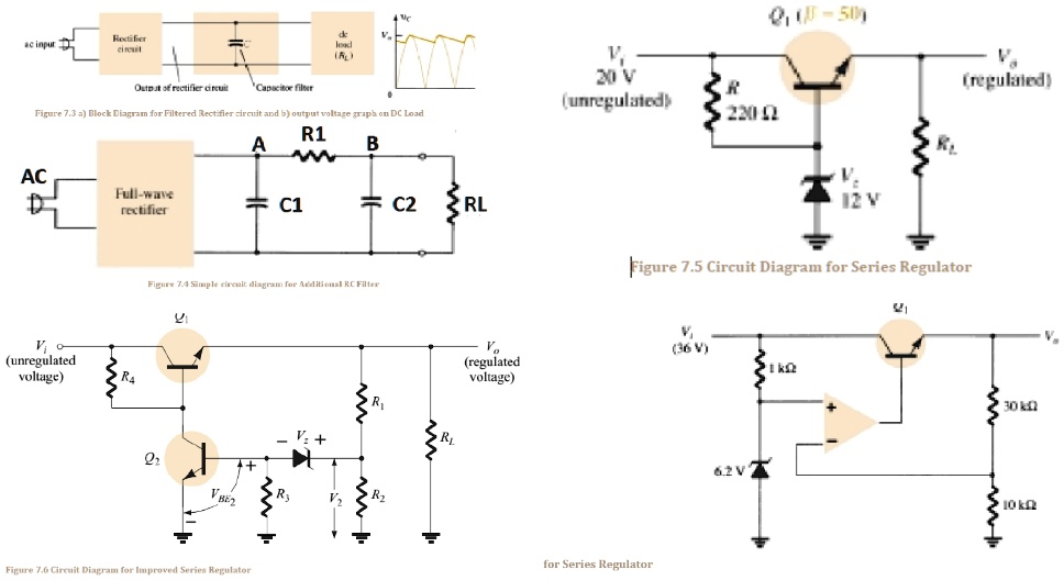 SOLVED 1. Draw a circuit diagram for fullwave rectification. Just use