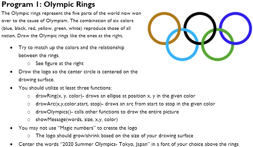 Olympic symbols - Wikiwand
