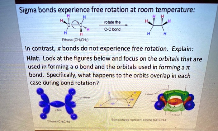 SOLVED Sigma bonds experience free rotation at room temperature