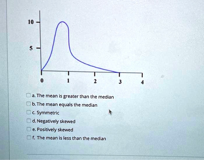 10the-mean-is-greater-than-the-median-b-the-mean-equ-solvedlib