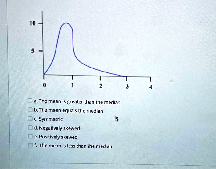 10The Mean Is Greater Than The Median B The Mean Equ SolvedLib
