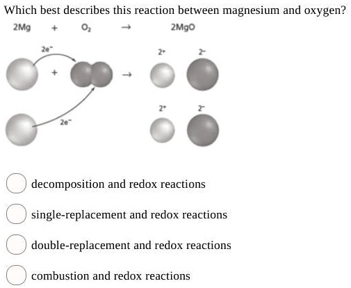 VIDEO solution: Which best describes this reaction between magnesium ...