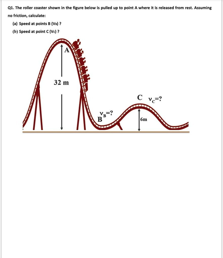 SOLVED: The roller coaster shown in the figure below is pulled up to ...