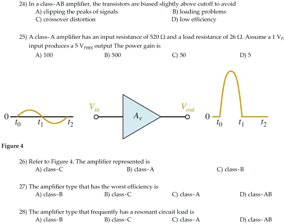 SOLVED 24) In a classAB amplifier, the transistors are biased
