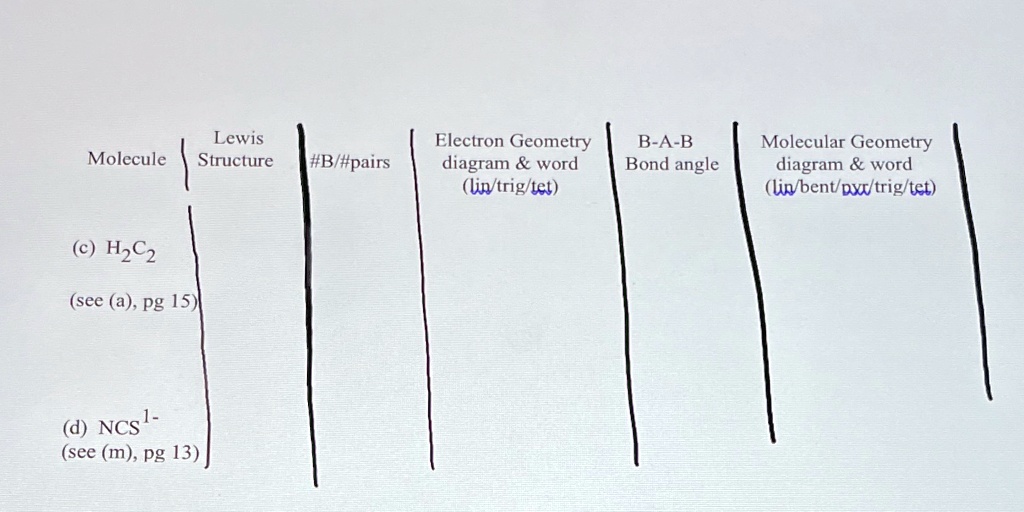 Lewis Molecule Structure #B/#pairs Electron Geometry diagram word (lin ...
