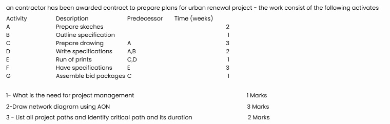 an contractor has been awarded contract to prepare plans for urban ...