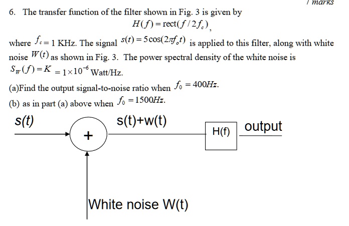 SOLVED: The transfer function of the filter shown in Fig.3 is given by ...