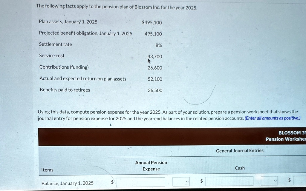 the following facts apply to the pension plan of blossom inc for the ...