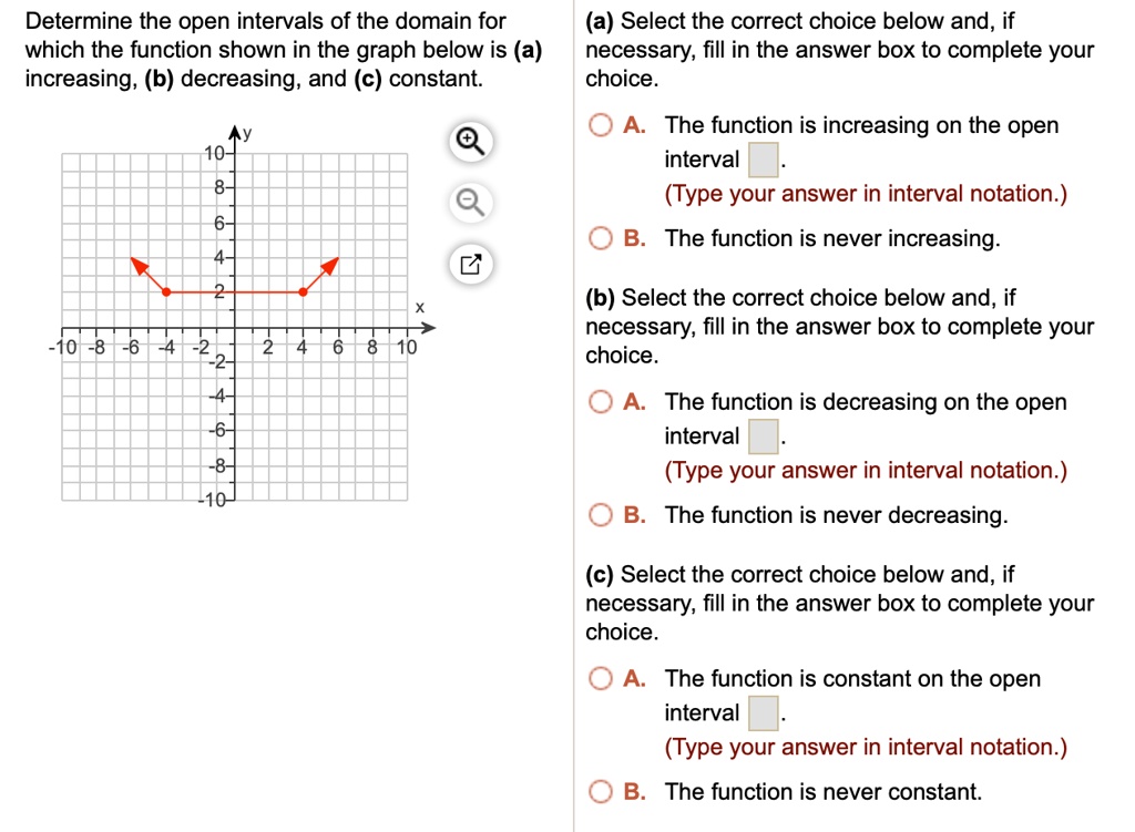 solved-determine-the-open-intervals-of-the-domain-for-which-the