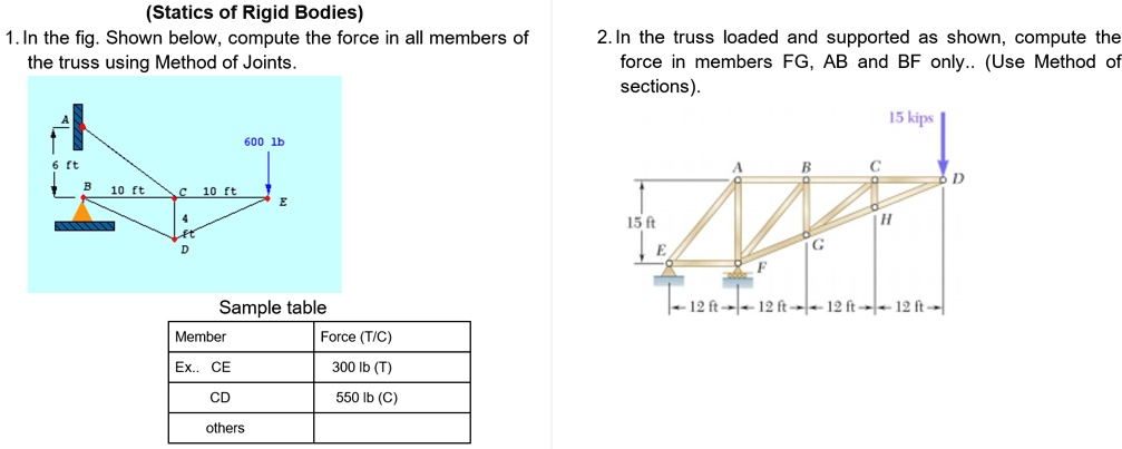 SOLVED: Engineering Mechanics: (STATICS) W/complete solution (Statics ...
