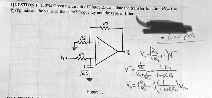 Solved The circuit in (Figure 1) ﻿has the transfer