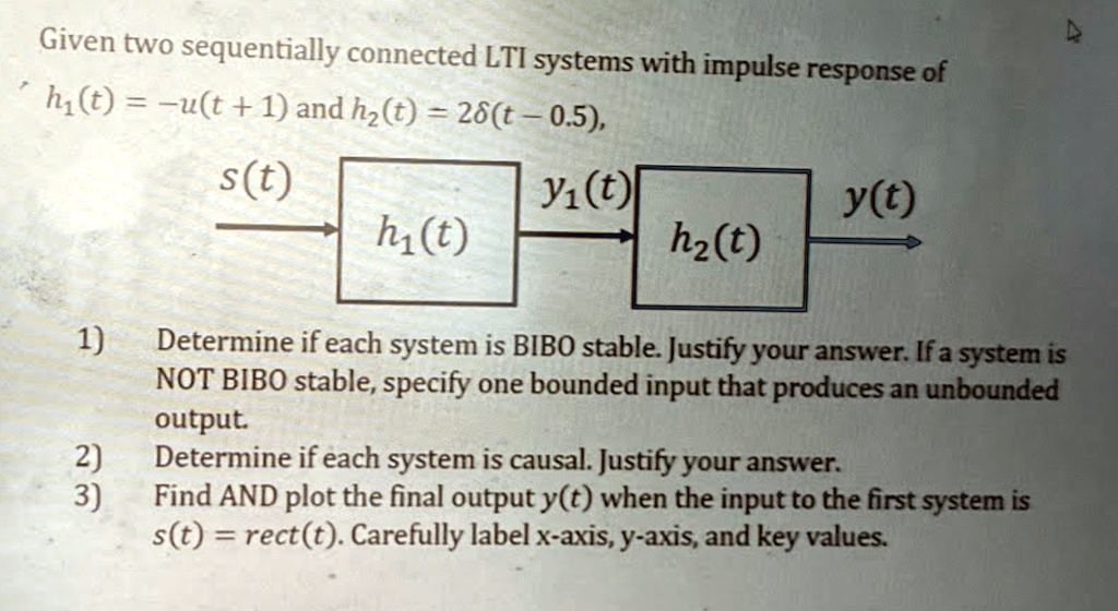 SOLVED: Texts: 1) Determine if each system is BIBO stable. Justify your ...