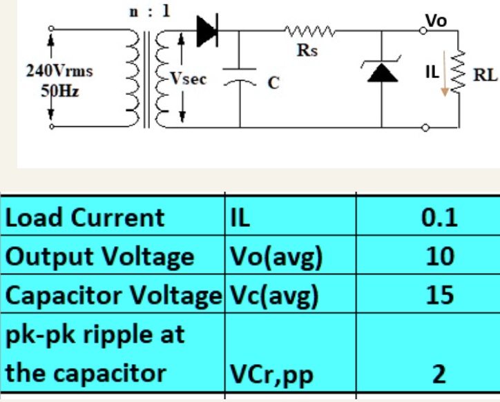 SOLVED Complete the design of the circuit shown so that to acheive the