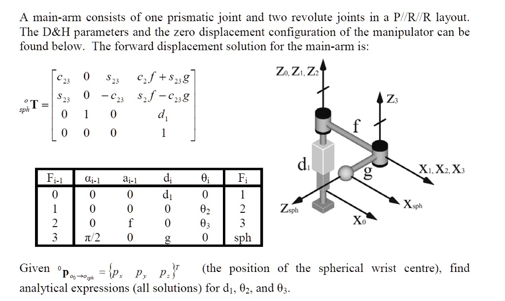 SOLVED: A main-arm consists of one prismatic joint and two revolute ...