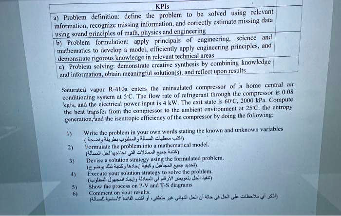 SOLVED: KPIs a. Problem definition: Define the problem to be solved ...