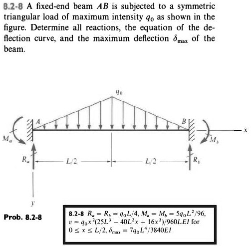 8.2-8 A fixed-end beam AB is subjected to a symmetric
triangular load of maximum intensity q0 as shown in the
figure. Determine all reactions, the equation of the de-
flection curve, and the maximum deflection δmax of the
beam.

Prob. 8.2-8
8.2-8 RA = RB = q0L/4, MA = MB = 5q0L^2/96,
v = q0x^2(25L^3 - 40L^2x + 16x^3)/960LEI for
0 ≤ x ≤ L/2, δmax = 7q0L^4/3840EI