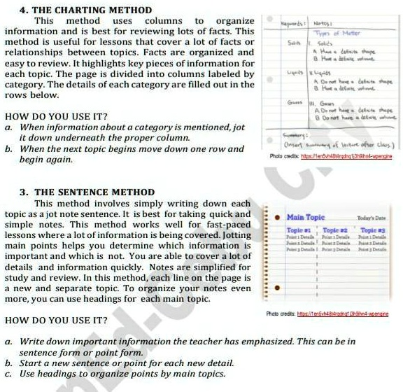 SOLVED: Directions: Create your notes on the lesson on note taking and ...