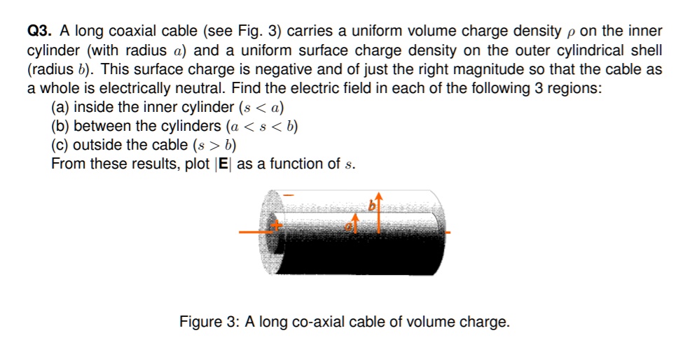 Q3. A long coaxial cable (see Fig. 3) carries a uniform volume charge density ? on the inner cylinder (with radius a) and a uniform surface charge density on the outer cylindrical shell (radius b). This surface charge is negative and of just the right magnitude so that the cable as a whole is electrically neutral. Find the electric field in each of the following 3 regions:
(a) inside the inner cylinder (s < a)
(b) between the cylinders (a < s < b)
(c) outside the cable (s > b)
From these results, plot |E| as a function of s.

Figure 3: A long co-axial cable of volume charge.