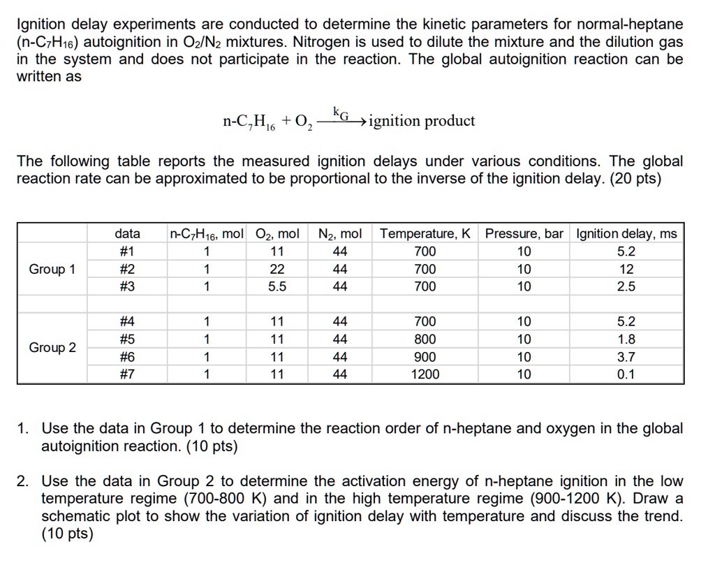 SOLVED Ignition delay experiments are conducted to determine the