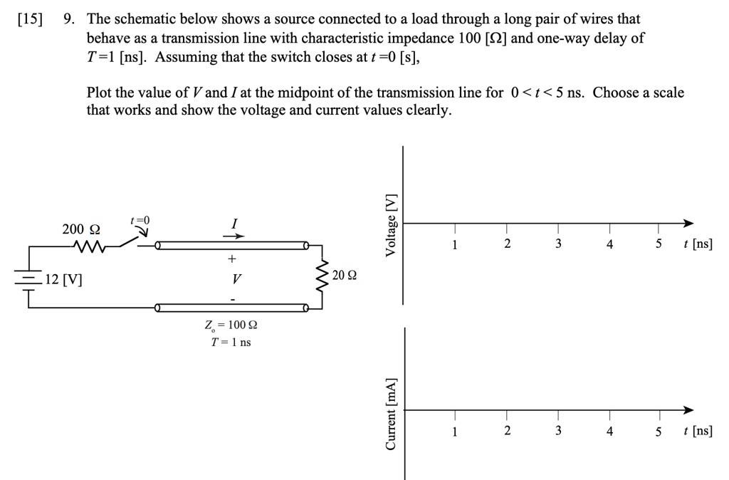 SOLVED circuit transmission line problem [15] 9. The schematic below