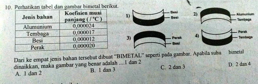 Gambar Bimetal Yang Benar Adalah
