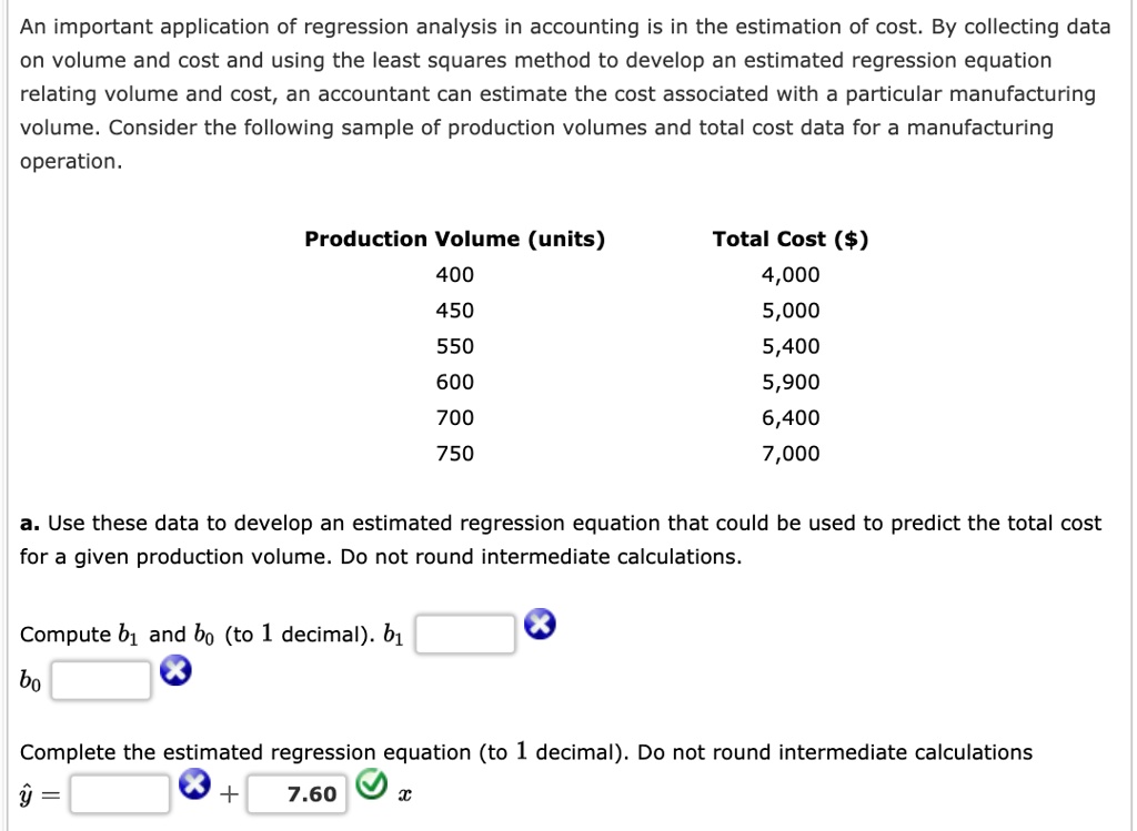 Regression Method Accounting Example An important application of regression analysis in...