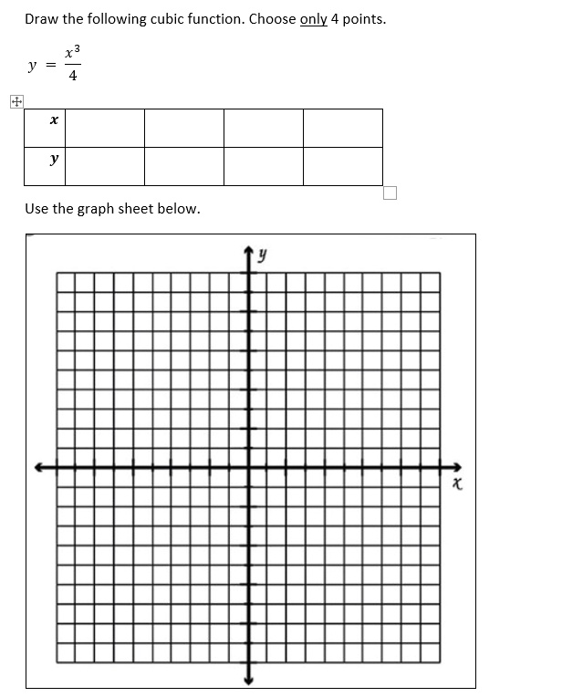 SOLVED: Draw the following cubic function. Choose only 4 points. y = x ...