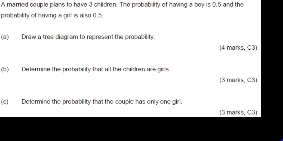 A married couple plans to have 3 children. The probability of having a boy is 0.5 and the probability of having a girl is also 0.5.

(a) Draw a tree diagram to represent the probability.

(b) Determine the probability that all the children are girls.

(c) Determine the probability that the couple has only one girl.