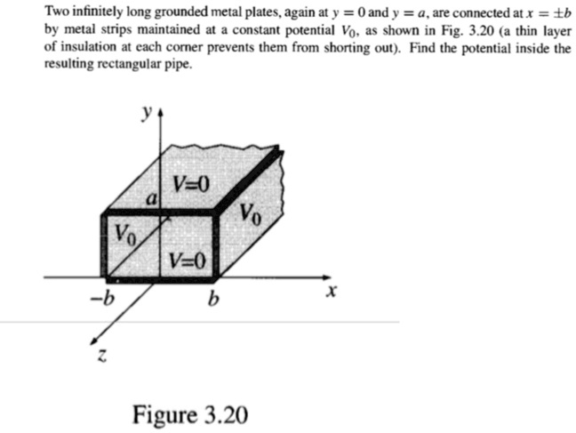 Two infinitely long grounded metal plates, again at y = 0 and y = a, are connected at x = pm b by metal strips maintained at a constant potential V0, as shown in Fig. 3.20 (a thin layer of insulation at each corner prevents them from shorting out). Find the potential inside the resulting rectangular pipe.