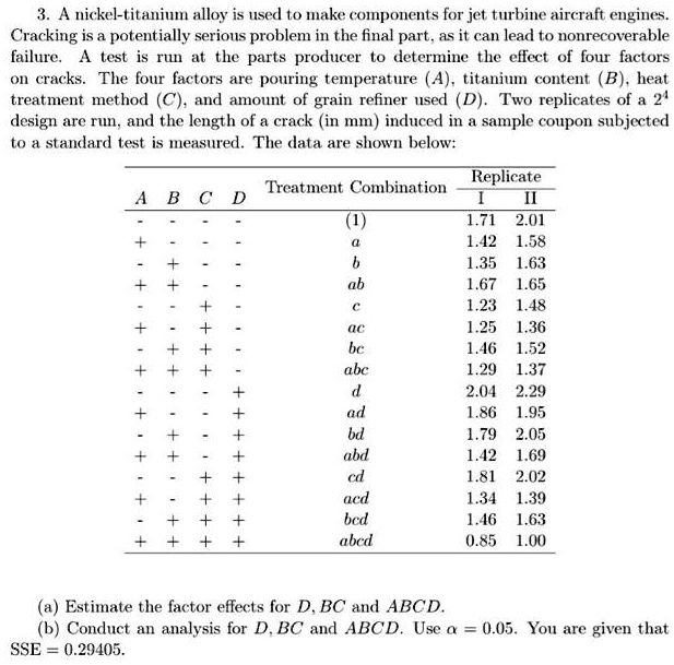 3. A nickel-titanium alloy is used to make components for jet turbine ...