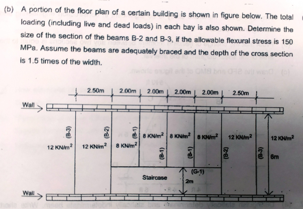 SOLVED A portion of the floor plan of a certain building is shown in