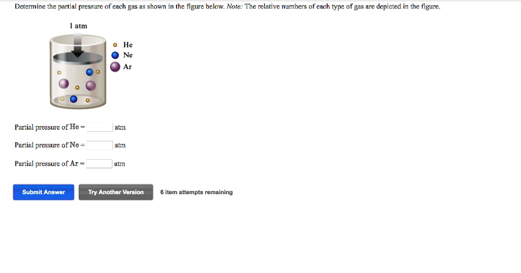 SOLVED: Determine the partial pressure of each gas shown in the figure ...