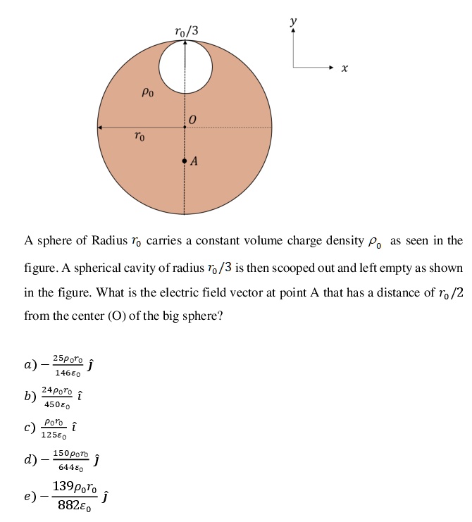 SOLVED A sphere of Radius To carries constant volume charge density Po as seen in the figure A