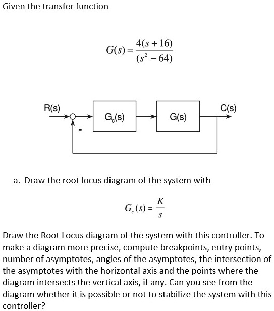 given the transfer function 4s16 gs s2 64 rs cs gs gs a draw the root locus diagram of the system with k gs s draw the root locus diagram of the svstem with this controllerto make a diagram  07892