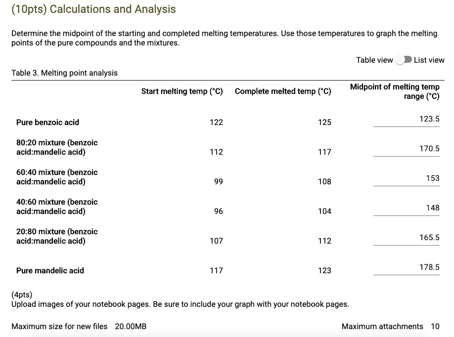 SOLVED (1Opts) Calculations and Analysis Determine the midpoint of the