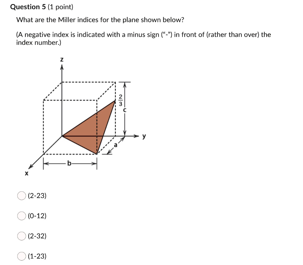 Solved Question 5 1 Point What Are The Miller Indices For The Plane Shown Below A Negative Index Is Indicated With A Minus Sign In Front Of Rather Than Over The Index Number 3 2 23 0 12 2 32 1 23