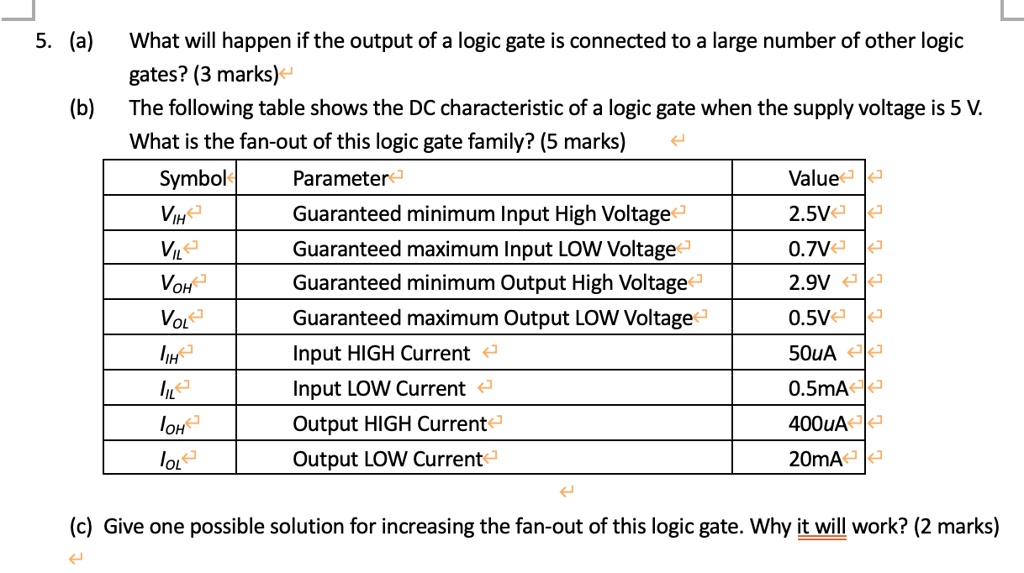 solved-what-will-happen-if-the-output-of-a-logic-gate-is-connected-to