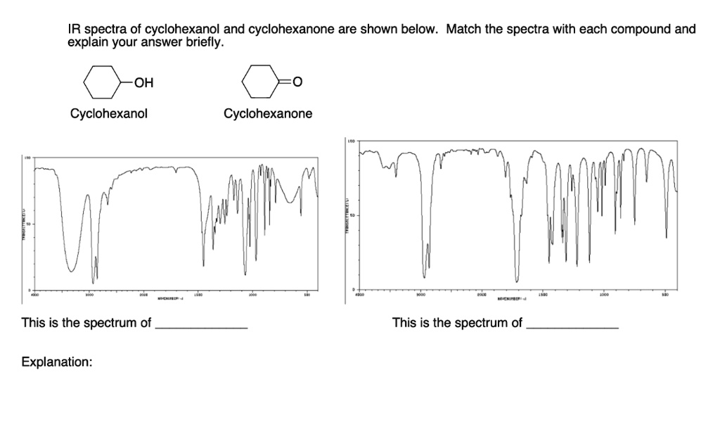 cyclohexanone ir spectrum