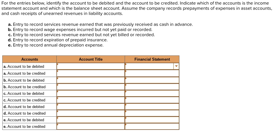 amscot payday loans online