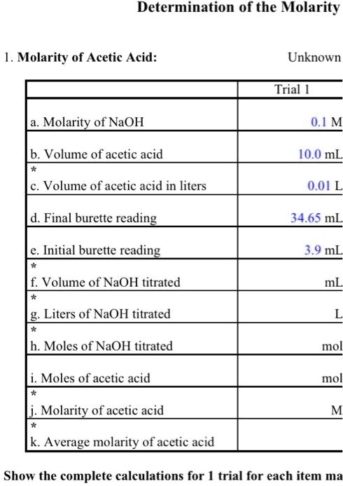 determination of the molarity molarity of acetic acid unknown trial ...