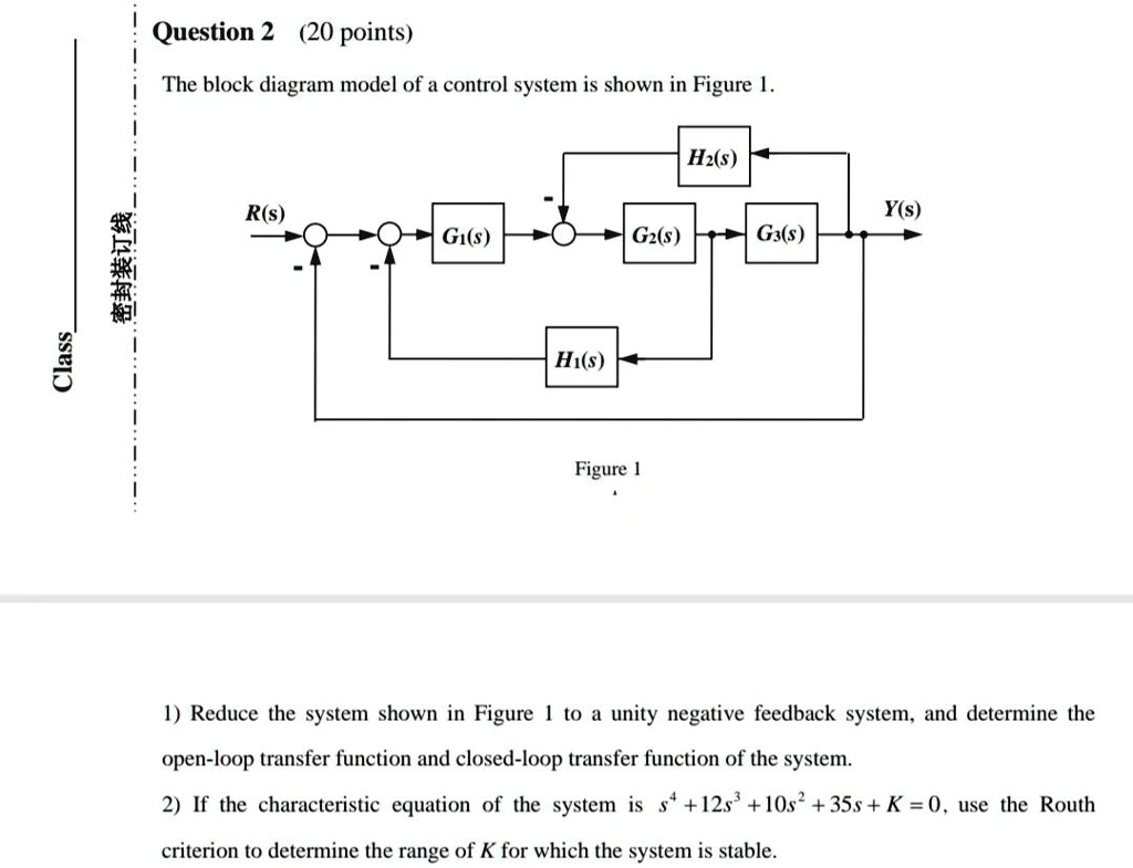 Question 2 (20 points) The block diagram model of a control system is ...