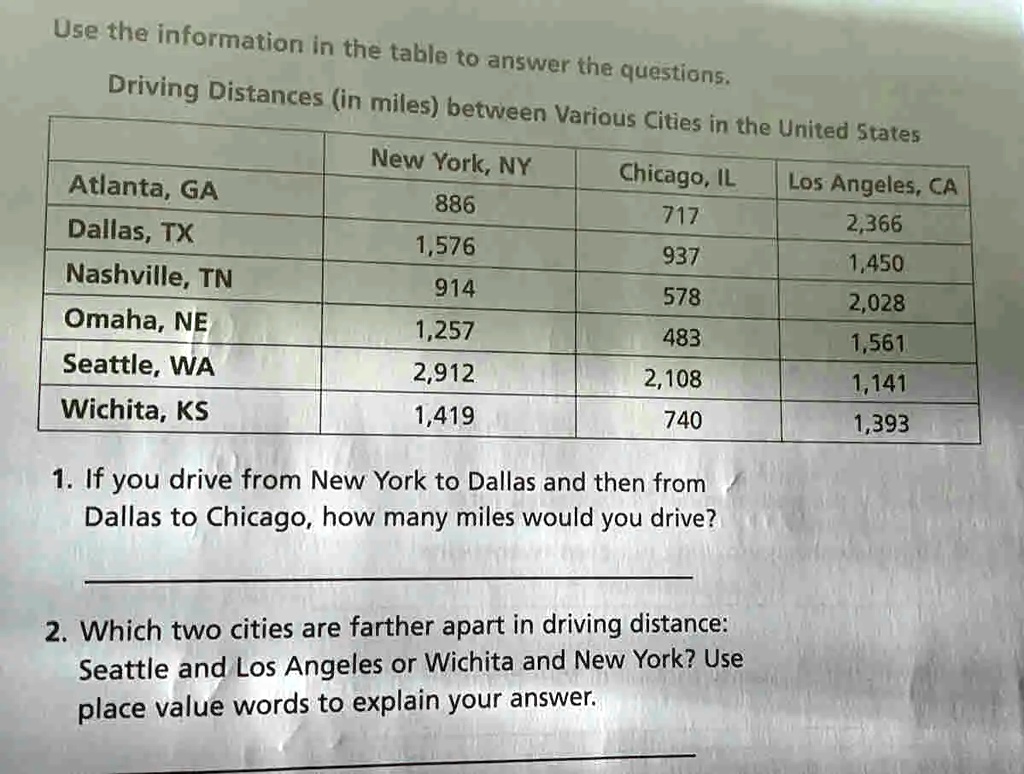 SOLVED Use the information in the table to answer the questions