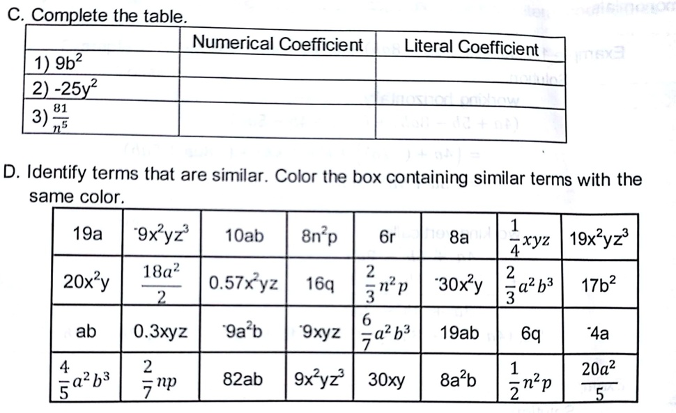 c complete thetable numerical coefficient 1 9b2 2 25y2 81 31 literal coefficient d identify terms that are similar color the box containing similar terms with the same color 19a 9xyz 1oab 82262